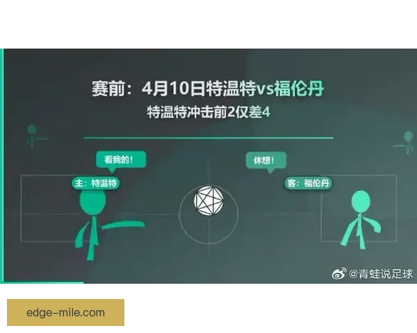 今日足球赛事深度解析与精准胜负推荐指南 今日足球赛事深度解析与精准胜负推荐指南