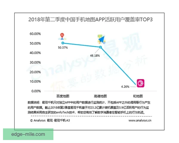 免费足球比赛预测指南助你精准分析赛事提升胜率技巧分享
