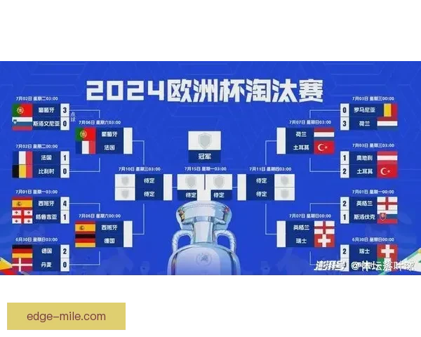 柏林联俱乐部全景解析与球队发展战略深度探讨 柏林联俱乐部全景解析与球队发展战略深度探讨