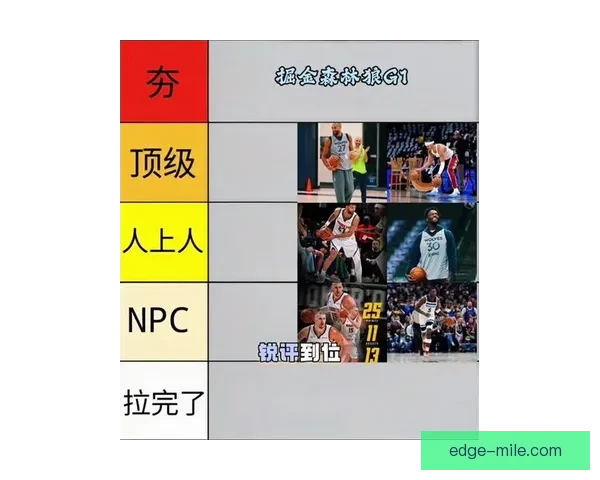 约基奇与字母哥篮板控制能力数据全景对比谁在攻防两端展现更全面统治力